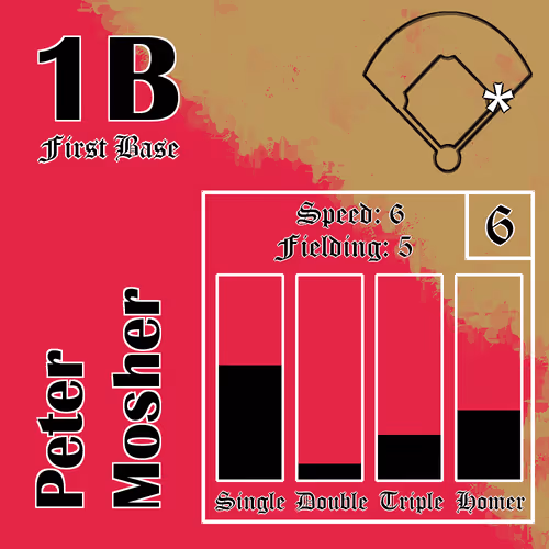 Moonshot Baseballers