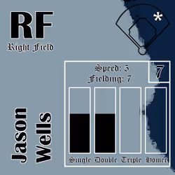 Jason Wells: RF