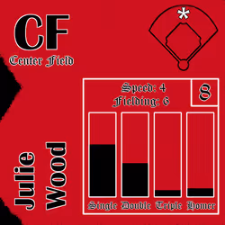 Julie Wood: CF