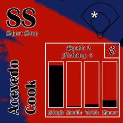 Acevedo Cook: SS
