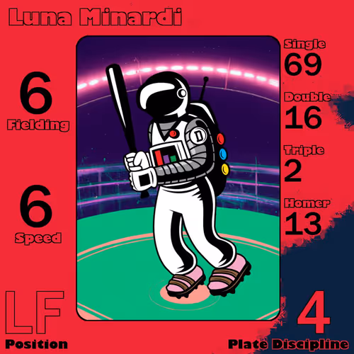 Moonshot Baseballers