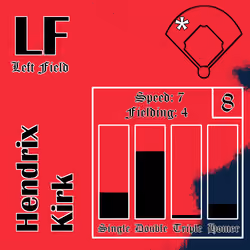 Hendrix Kirk: LF
