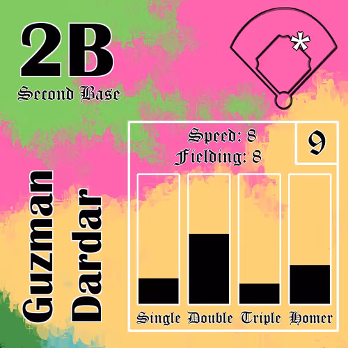 Moonshot Baseballers