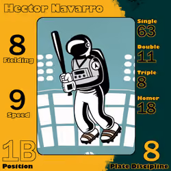 Hector Navarro: 1B