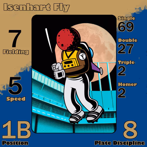 Moonshot Baseballers