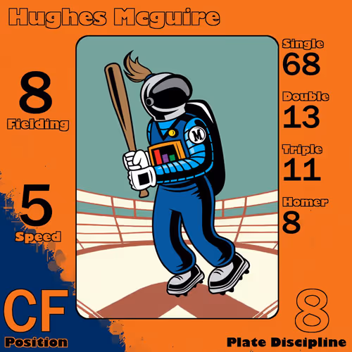 Moonshot Baseballers