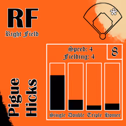 Pigue Hicks: RF