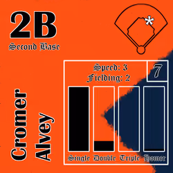 Cromer Alvey: 2B