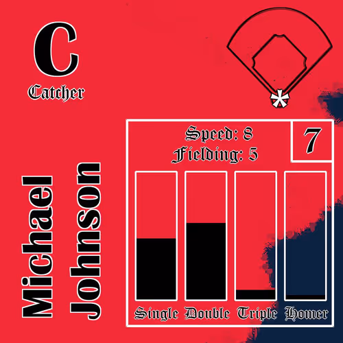 Moonshot Baseballers