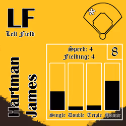 Hartman James: LF