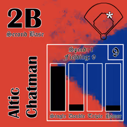 Altic Chatman: 2B