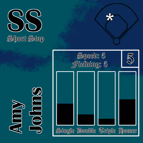 Amy Johns: SS