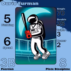 Durio Furman: 3B