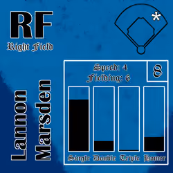 Lannon Marsden: RF