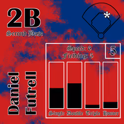 Daniel Futrell: 2B