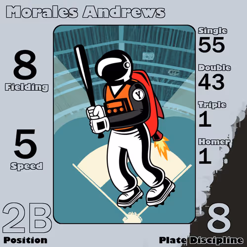 Moonshot Baseballers