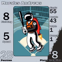 Morales Andrews: 2B