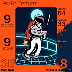 Cadle Burton: 3B