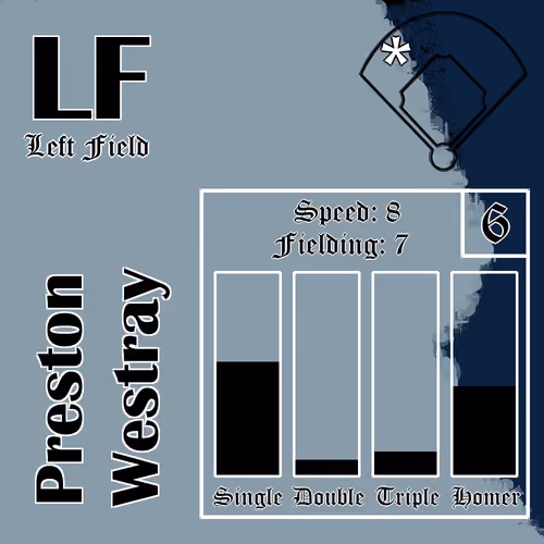 Preston Westray: LF
