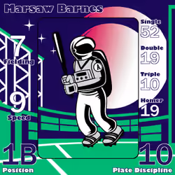 Marsaw Barnes: 1B