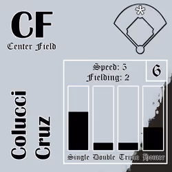 Colucci Cruz: CF