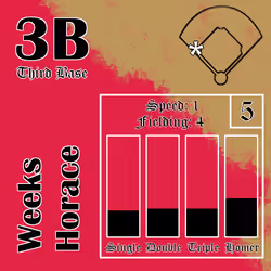 Weeks Horace: 3B