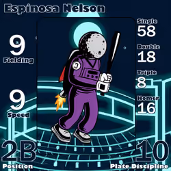 Espinosa Nelson: 2B