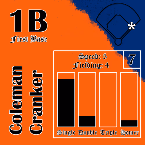 Coleman Cranker: 1B