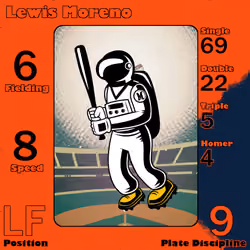 Lewis Moreno: LF