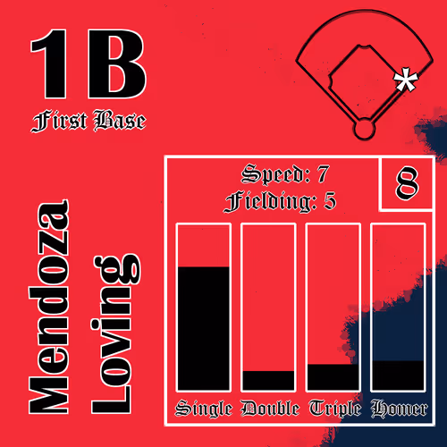 Moonshot Baseballers