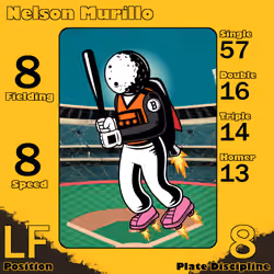 Nelson Murillo: LF
