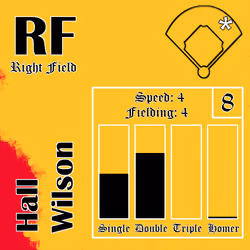 Hall Wilson: RF