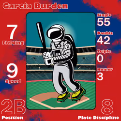 Garcia Burden: 2B