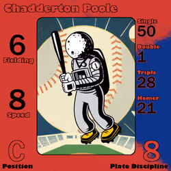 Chadderton Poole: C