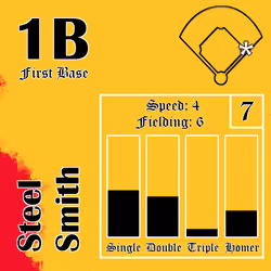 Steel Smith: 1B