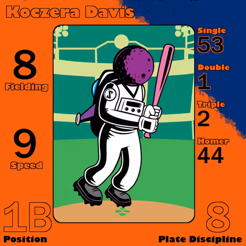 Moonshot Baseballers
