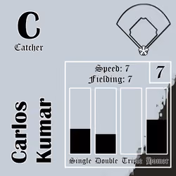 Carlos Kumar: C