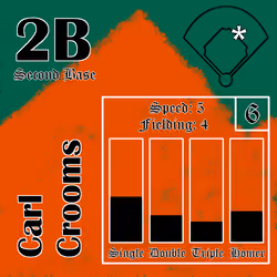 Carl Crooms: 2B