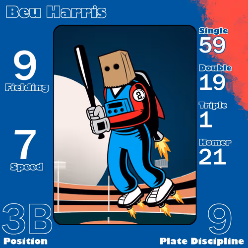 Moonshot Baseballers