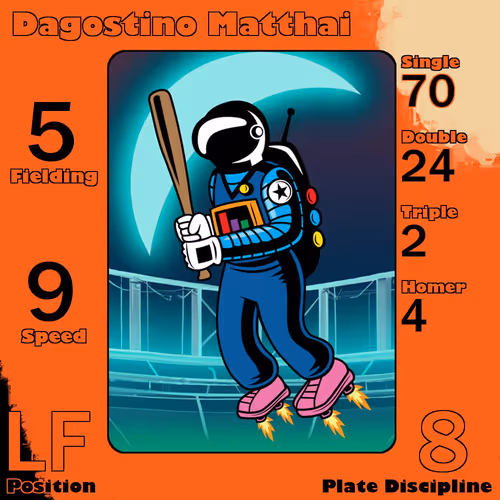 Moonshot Baseballers