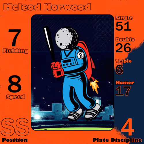 Moonshot Baseballers