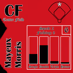 Mayeux Morris: CF