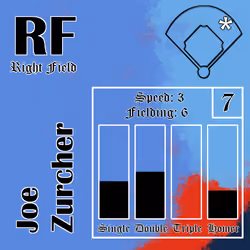 Joe Zurcher: RF