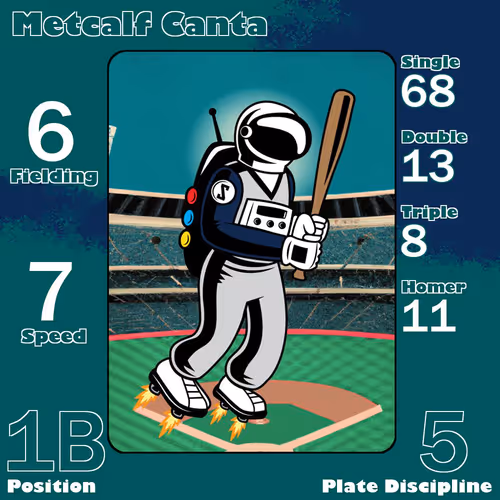 Moonshot Baseballers