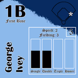 George Ivey: 1B