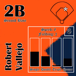 Robert Vallejo: 2B