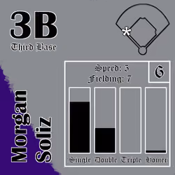 Morgan Soliz: 3B