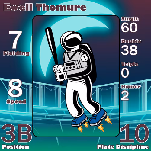 Moonshot Baseballers