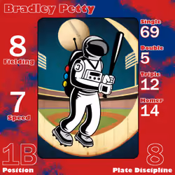 Bradley Petty: 1B