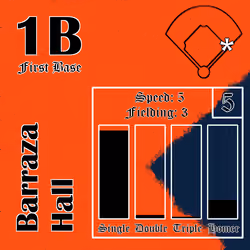 Barraza Hall: 1B
